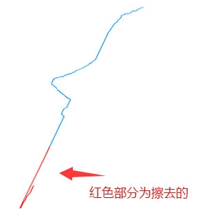 CorelDRAW如何擦去错误线条 - CorelDRAW擦去错误线条方法